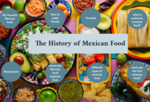 History of Mexican Foods in America You Should Know
