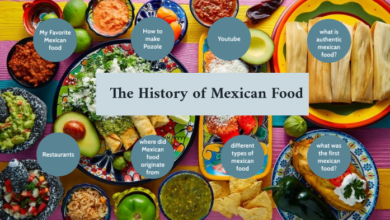 History of Mexican Foods in America You Should Know